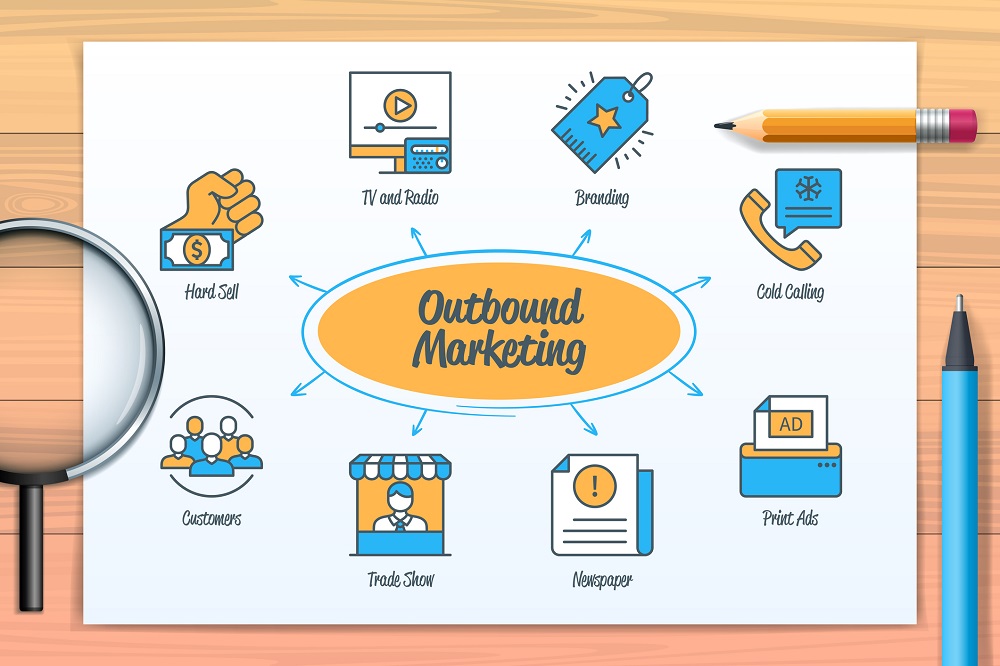 outbound-marketing