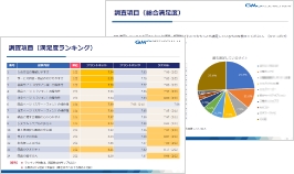 レポート