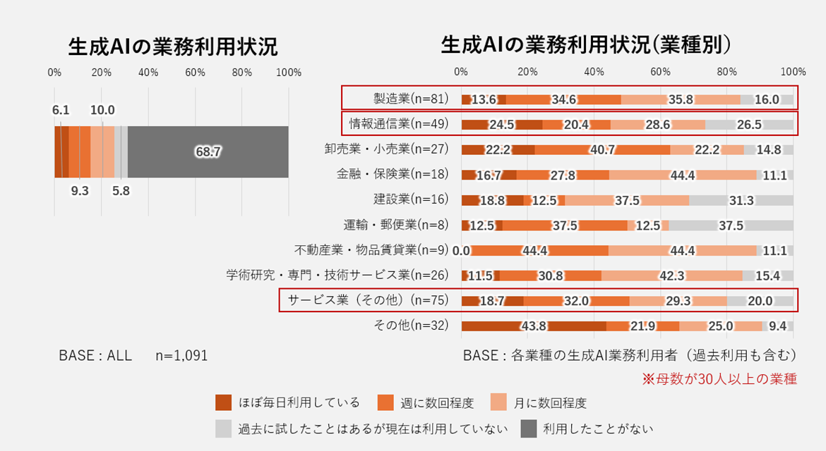 図1.png