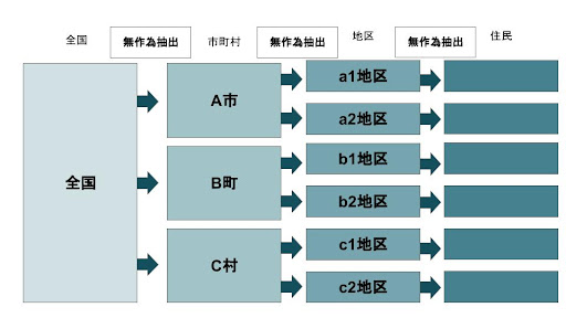 image02_抽出法とは.jpg