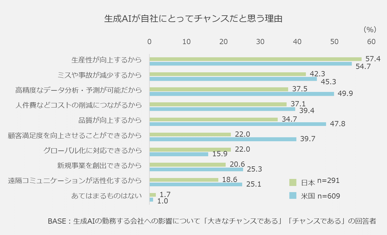 図5.png