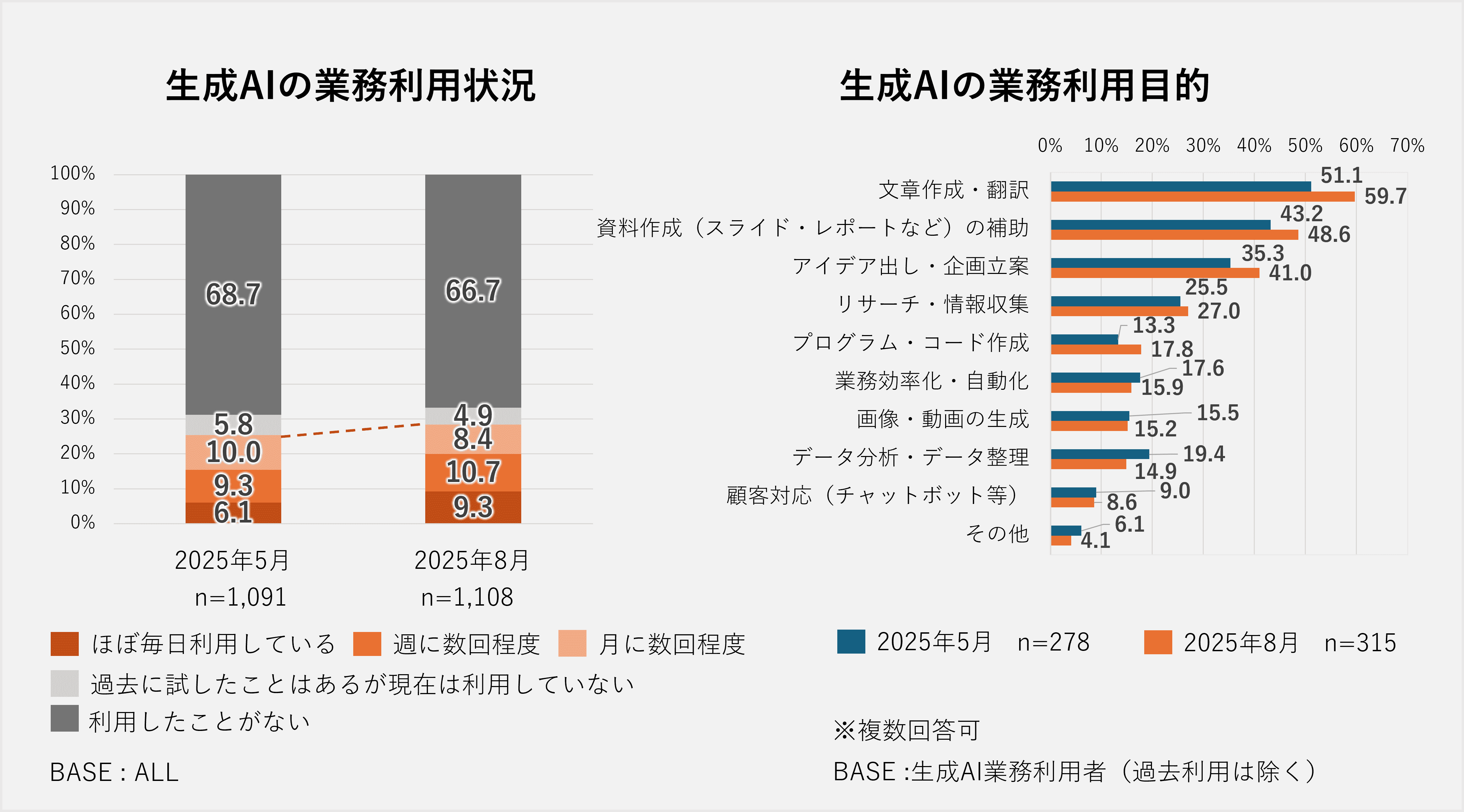 グラフ1.png