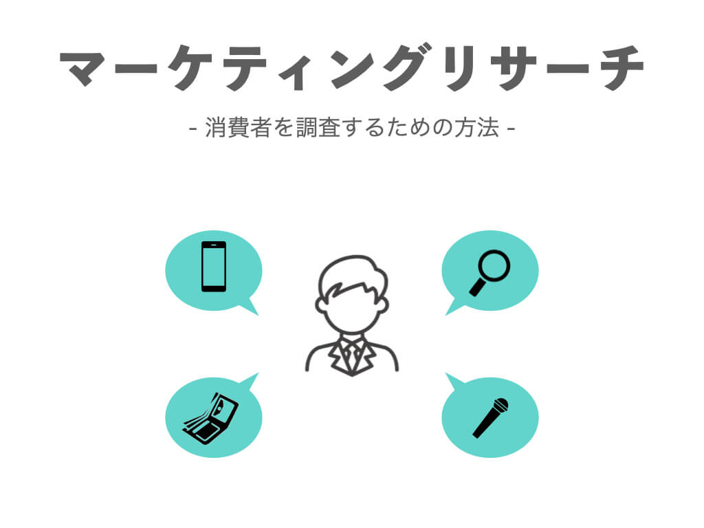 マーケティングリサーチ-消費者を調査するための方法-