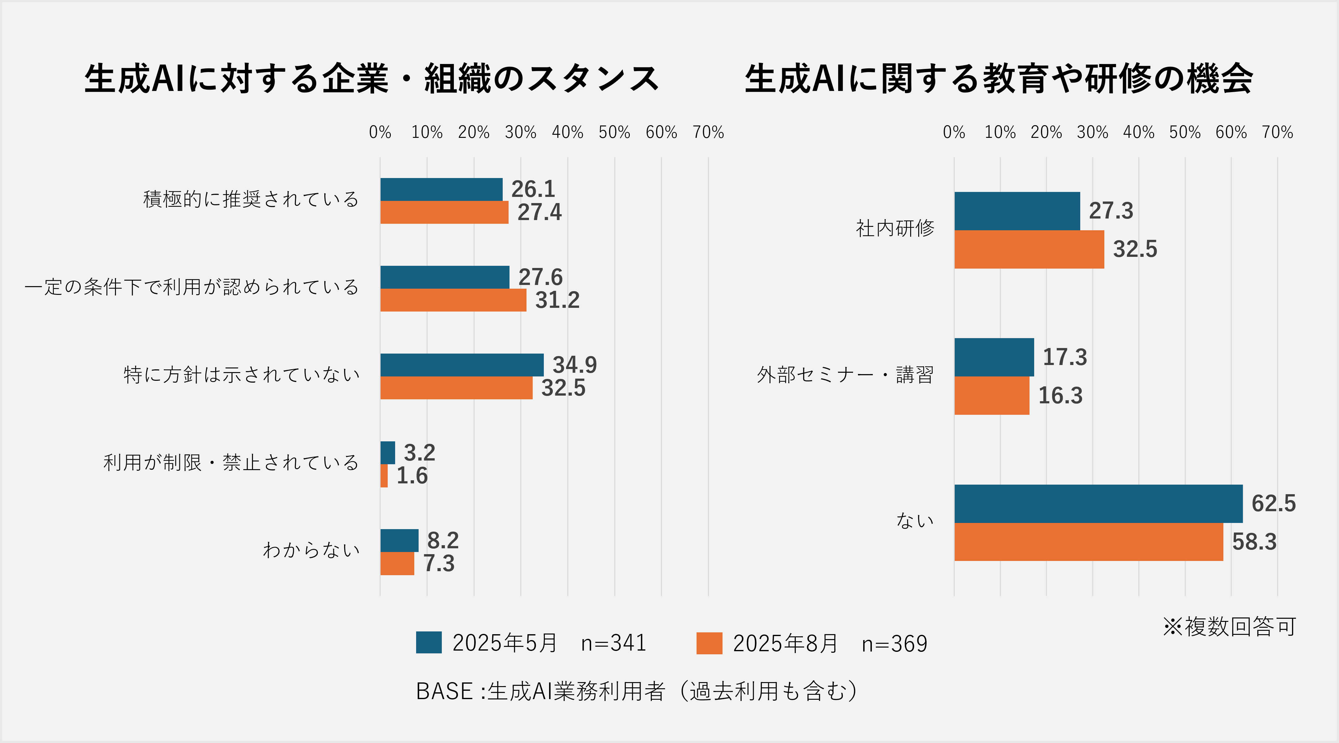 グラフ3.png