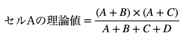 セルAの理論値|(A+B)×(A+C)/A+B+C+D