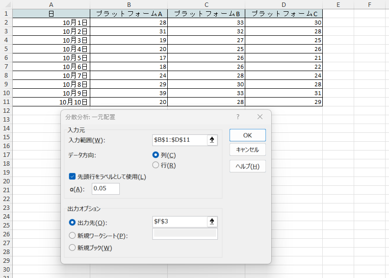 分散分析：一元配置の入力フォームの画像