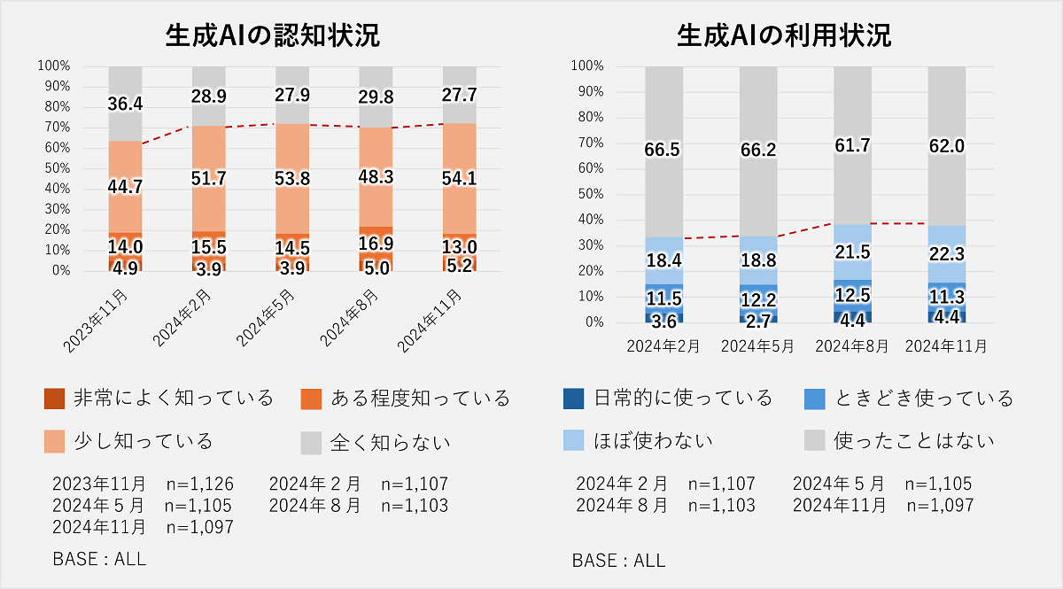 グラフ1.png