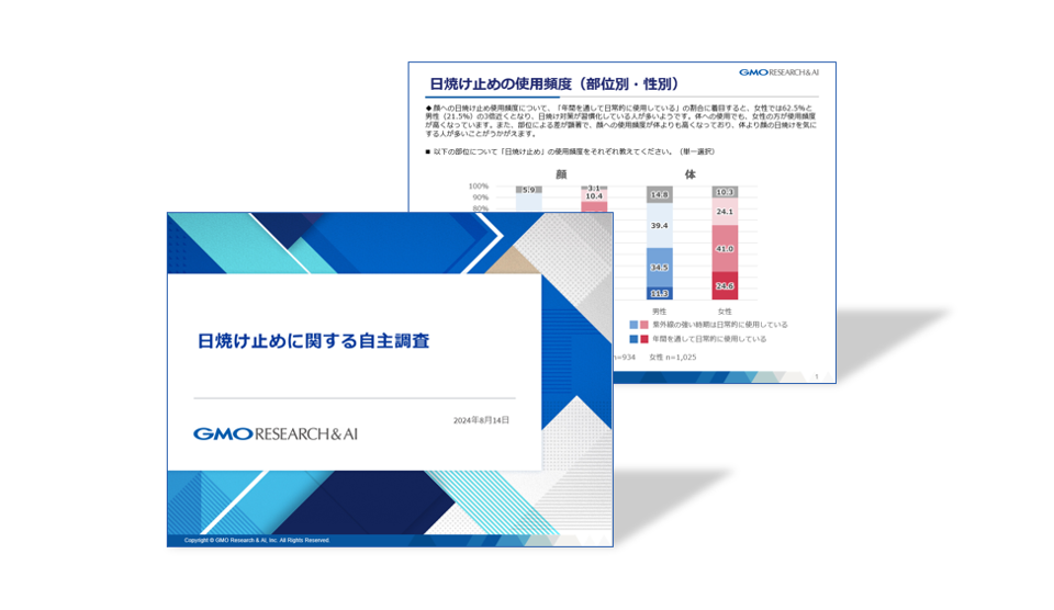 飲酒に関する自主調査レポート