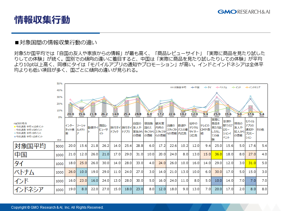 らくらくインバウンド_リリース用画像② (1).png