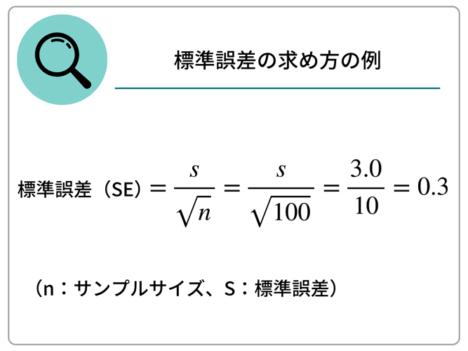 標準誤差の求め方の例（数式）