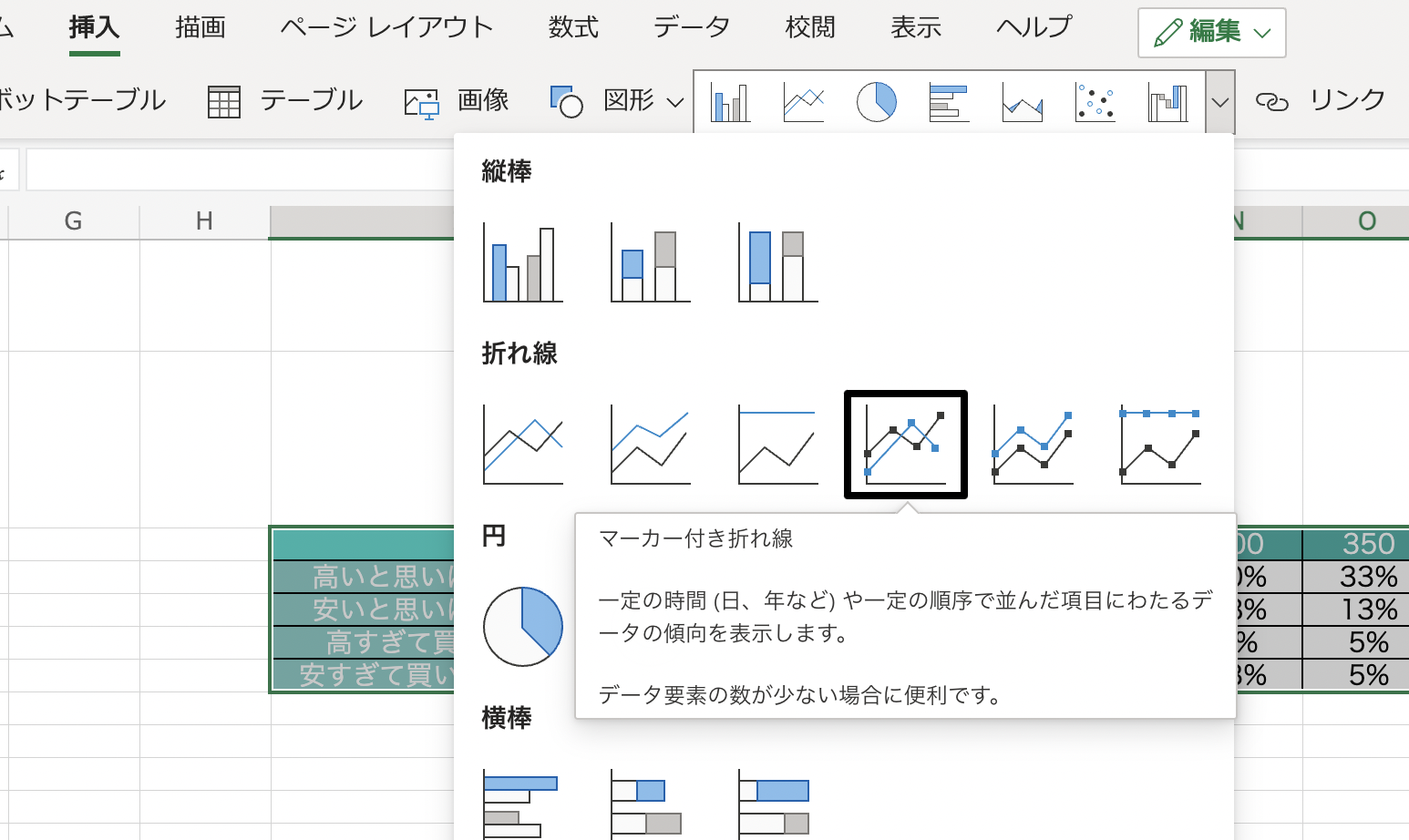 折れ線グラフ