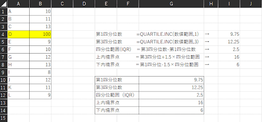 image09_判定基準とデータの照らし合わせ