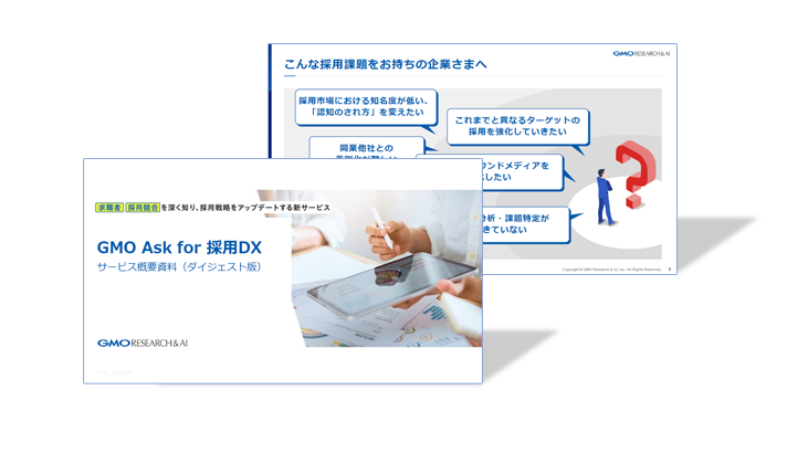 GMO Ask for 採用DX サービス紹介