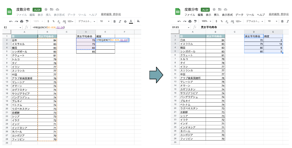 image05_Frequency関数を活用する方法.png