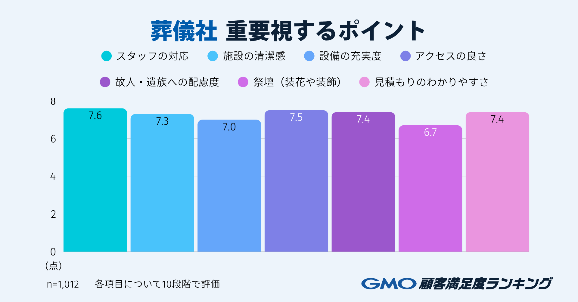 Q10.png