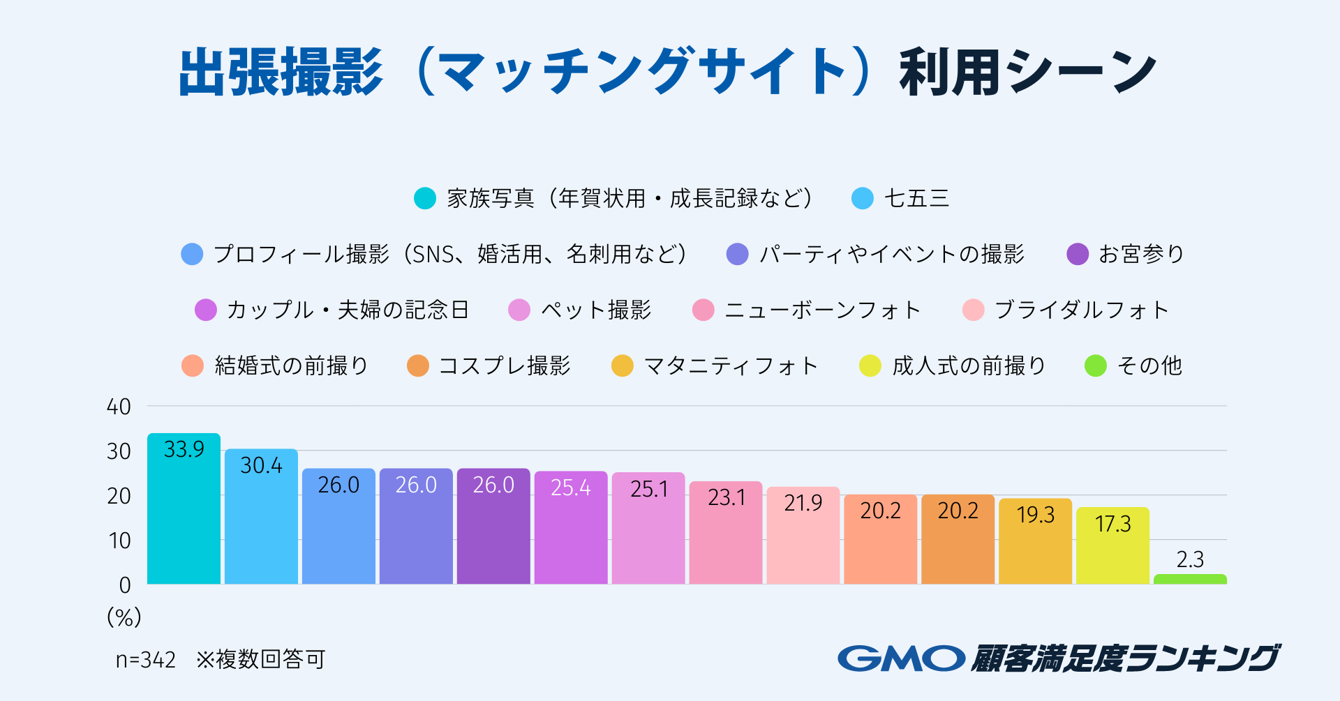 利用シーン.png