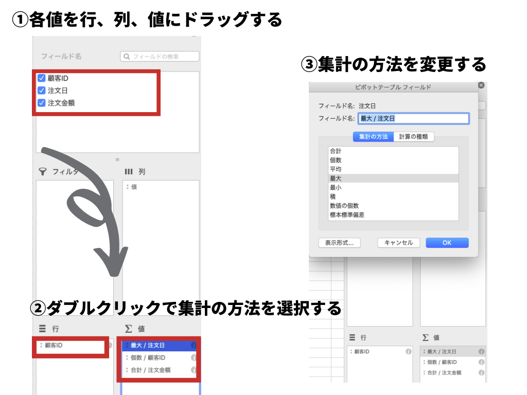 ピボットテーブル2