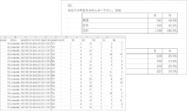 ローデータ・GT表見本