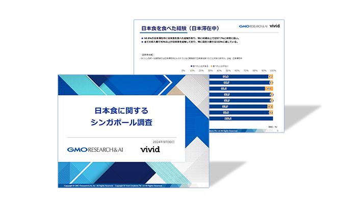 日焼け止め関する自主調査レポート