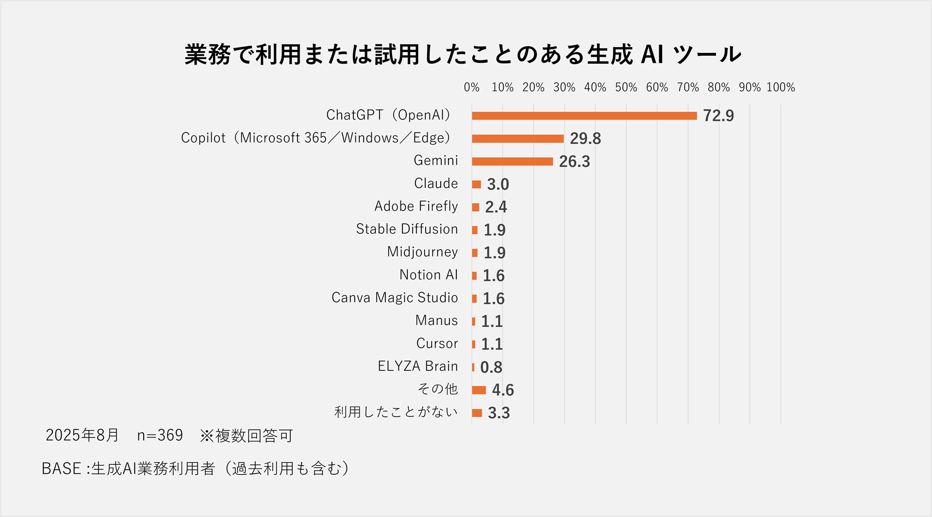 グラフ2.png