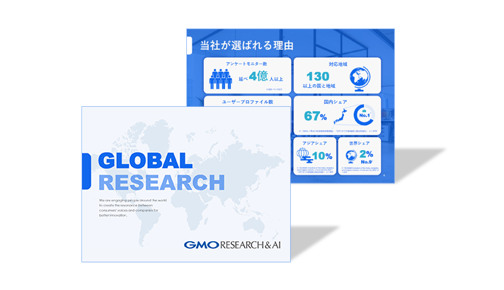 GMOリサーチ&AIの海外調査サービス概要資料