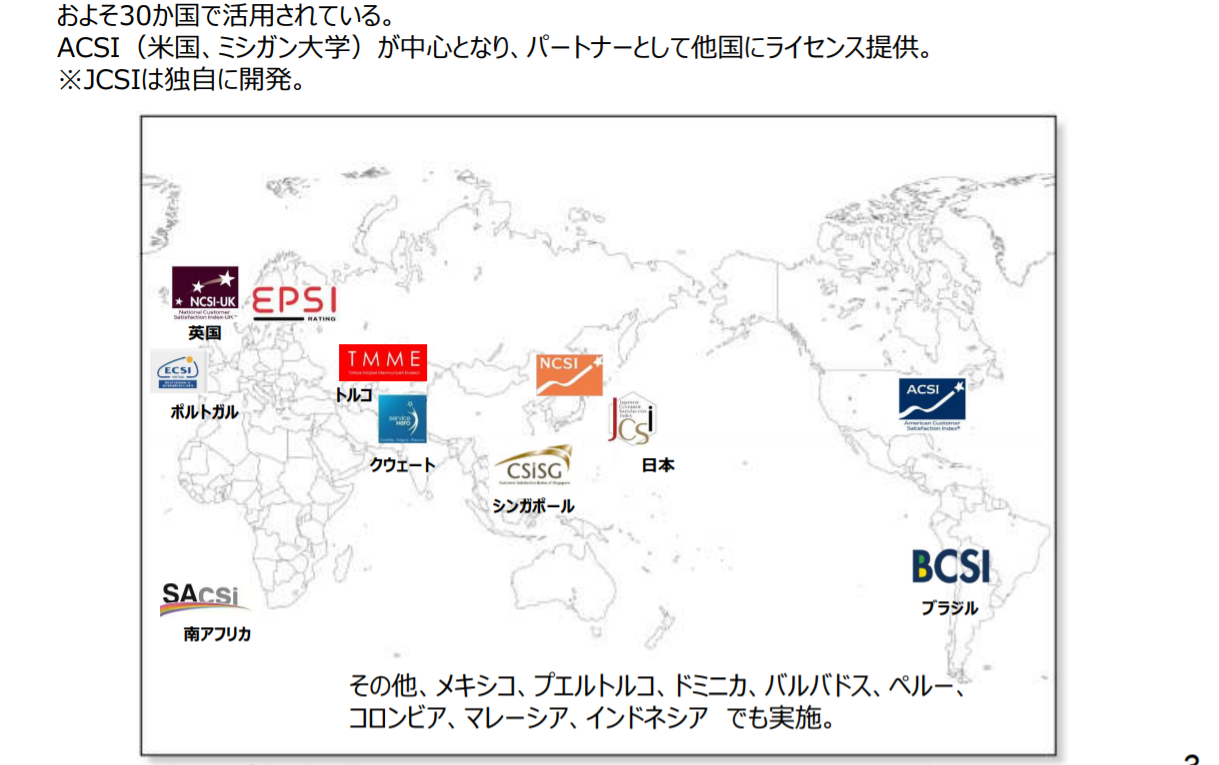 CSI（Customer Saticfaction Index）