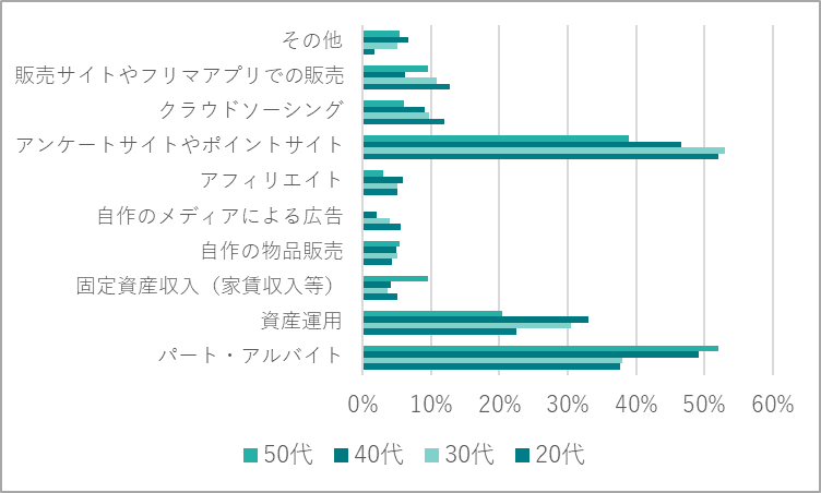 グラフ3.png