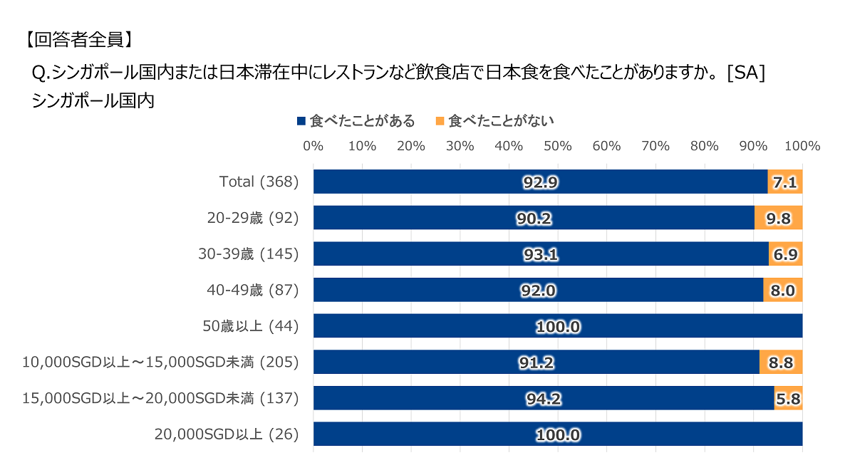 グラフ1_2.png