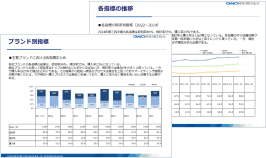 分析レポート見本