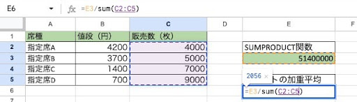 =E3/sum(C2:C5)