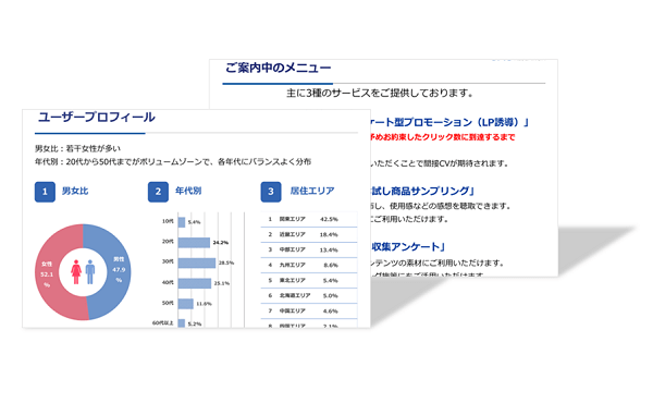 プロモーション効果を最大化する３つの提案