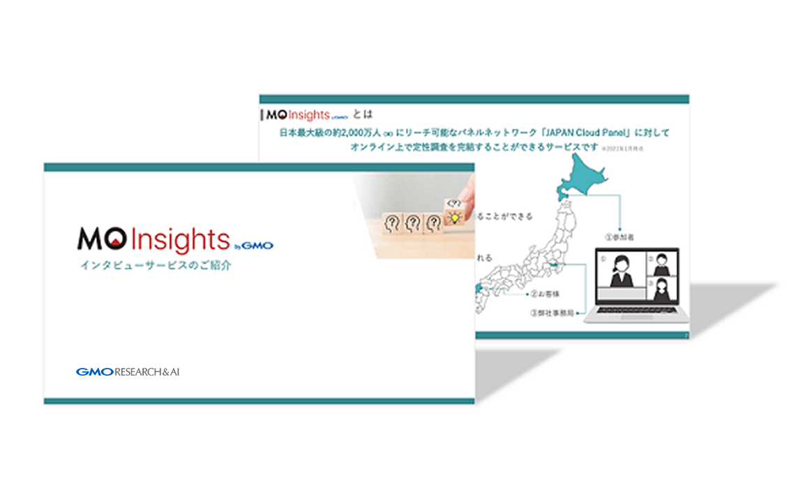 MO Insights　インタビューサービスのご紹介