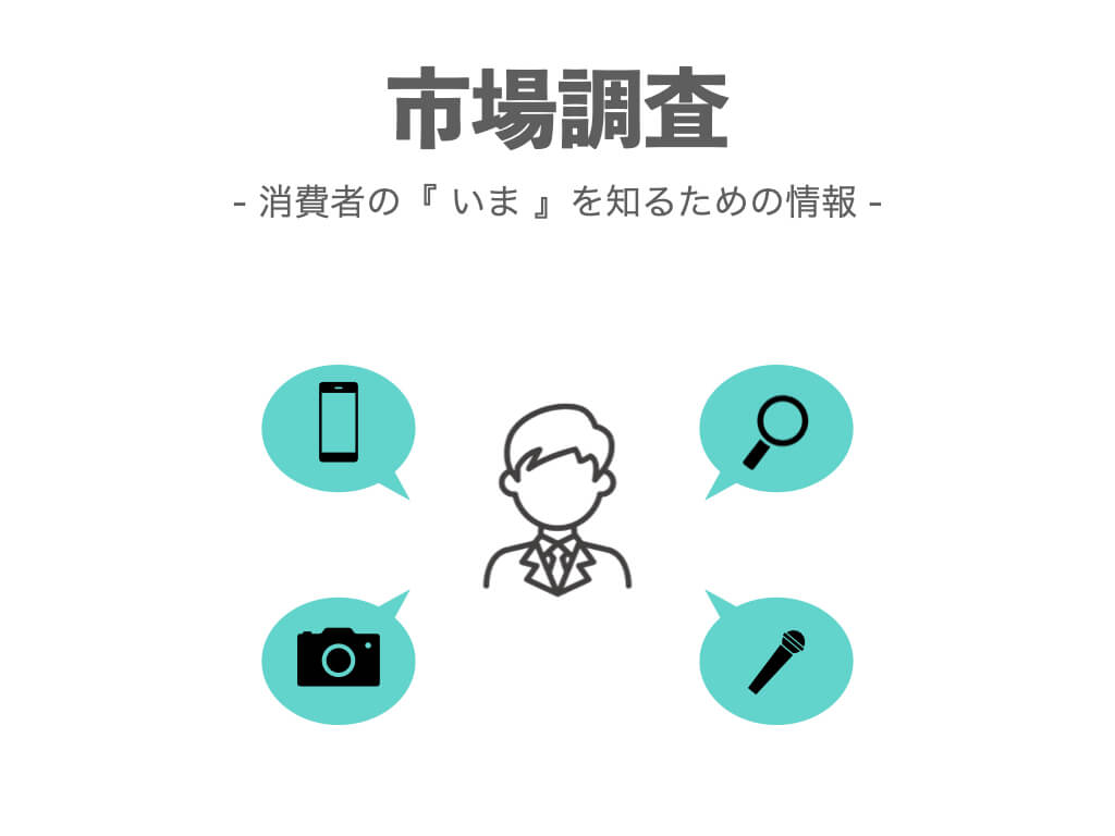 市場調査　消費者のいまを知るための情報