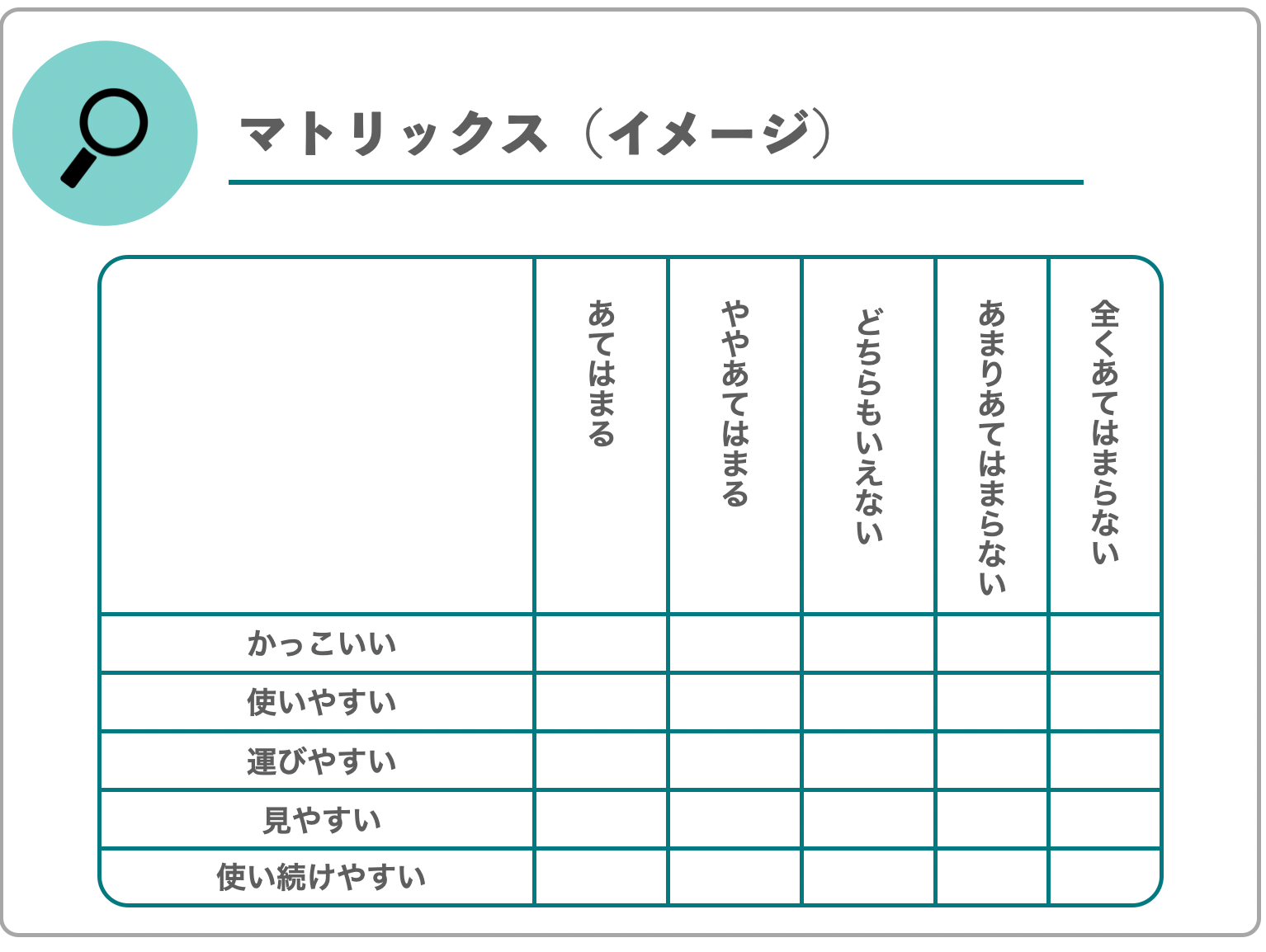 マトリックス設問のイメージ