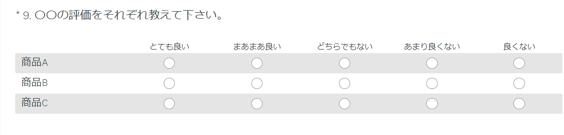 マトリックス/評価スケール