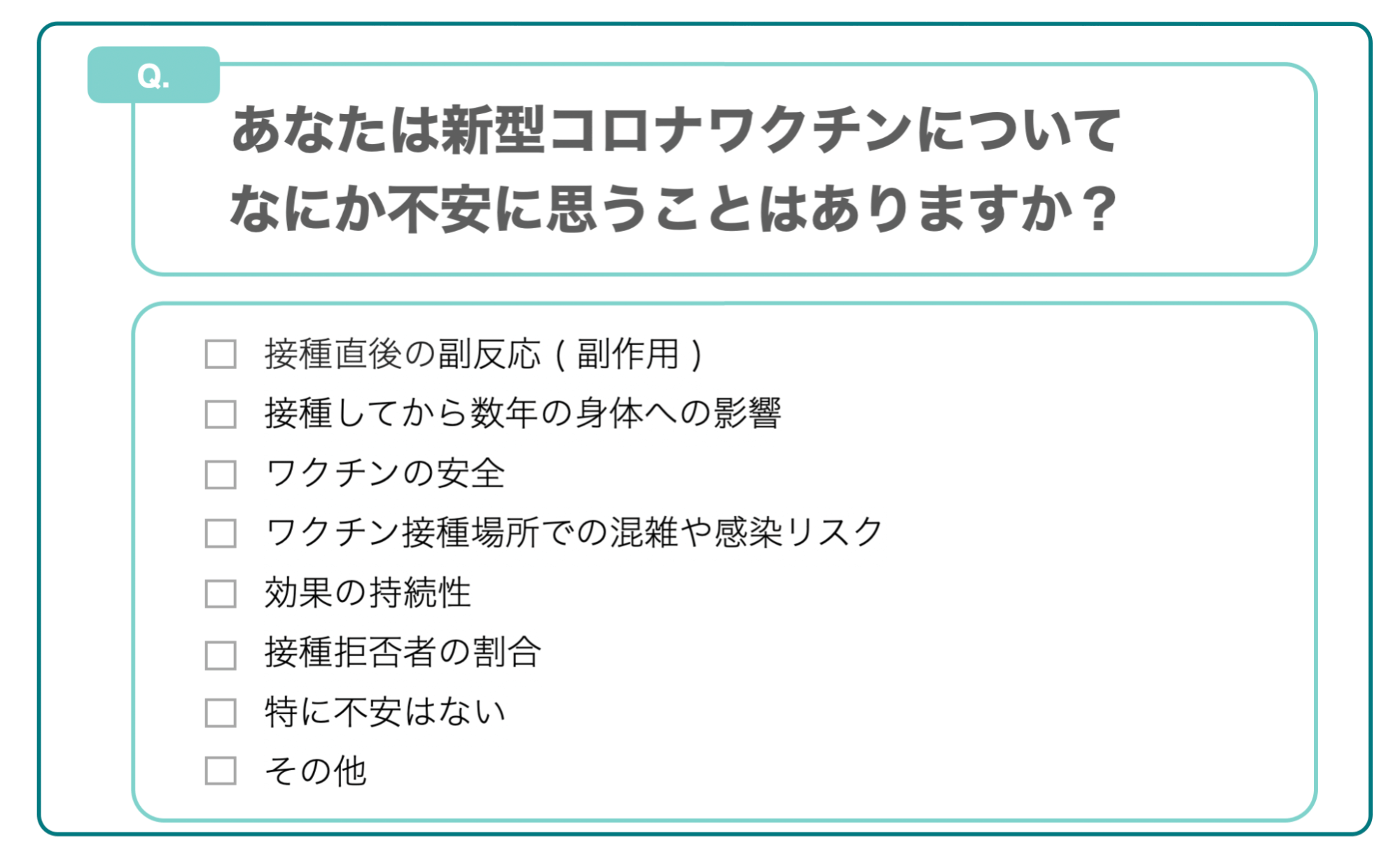 コロナ疲れしていない人