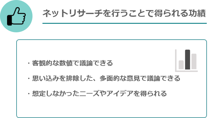ネットリサーチを行うメリット