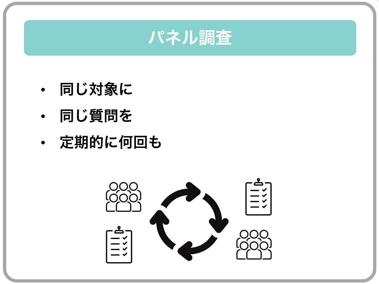 パネル調査：同じ対象に同じ質問を定期的に何回も