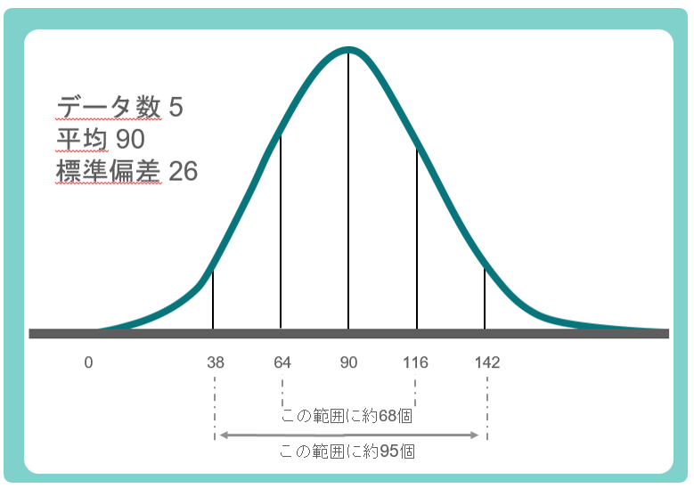 図解1