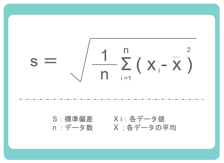 標準偏差の数式2