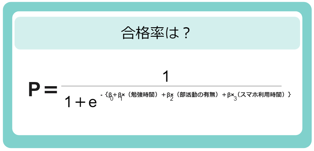 合格率は？