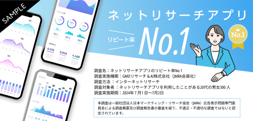 満足度調査（No.1検証）プロモーション活用例