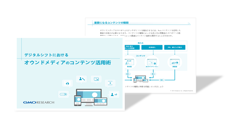 オウンドメディア