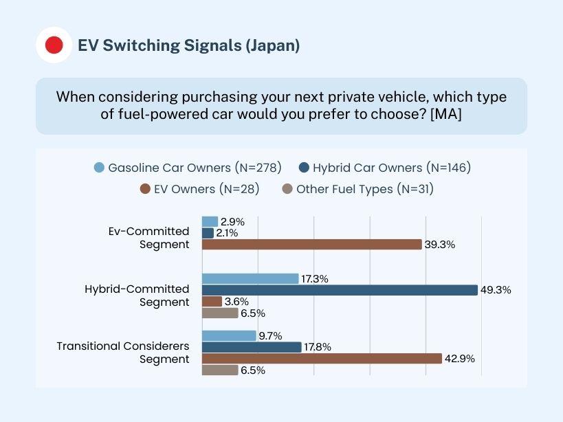 EV Trend (JP&KR&CN) (2).jpg