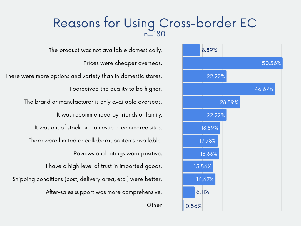 CBEC Chart3.png