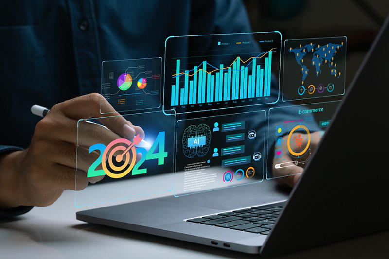agile research