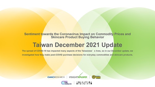 Skincare Product in Taiwan - December 2021.jpg