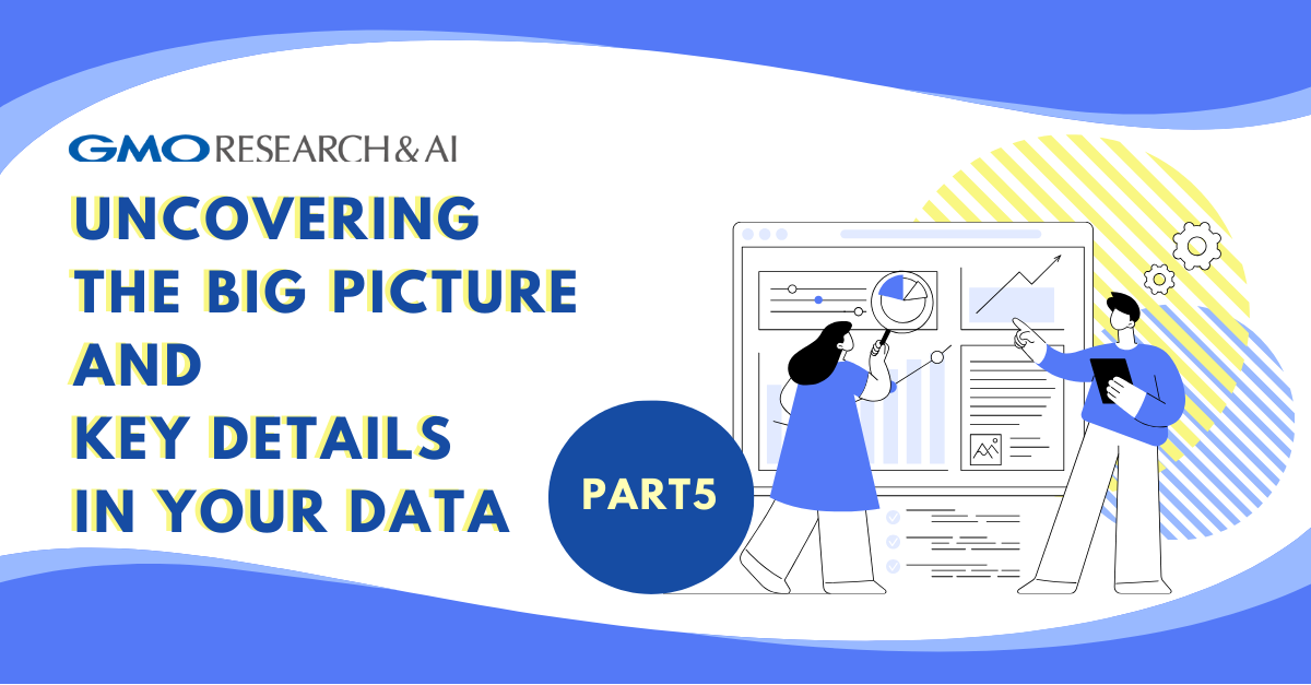 Introduction to Analyzing Survey Data