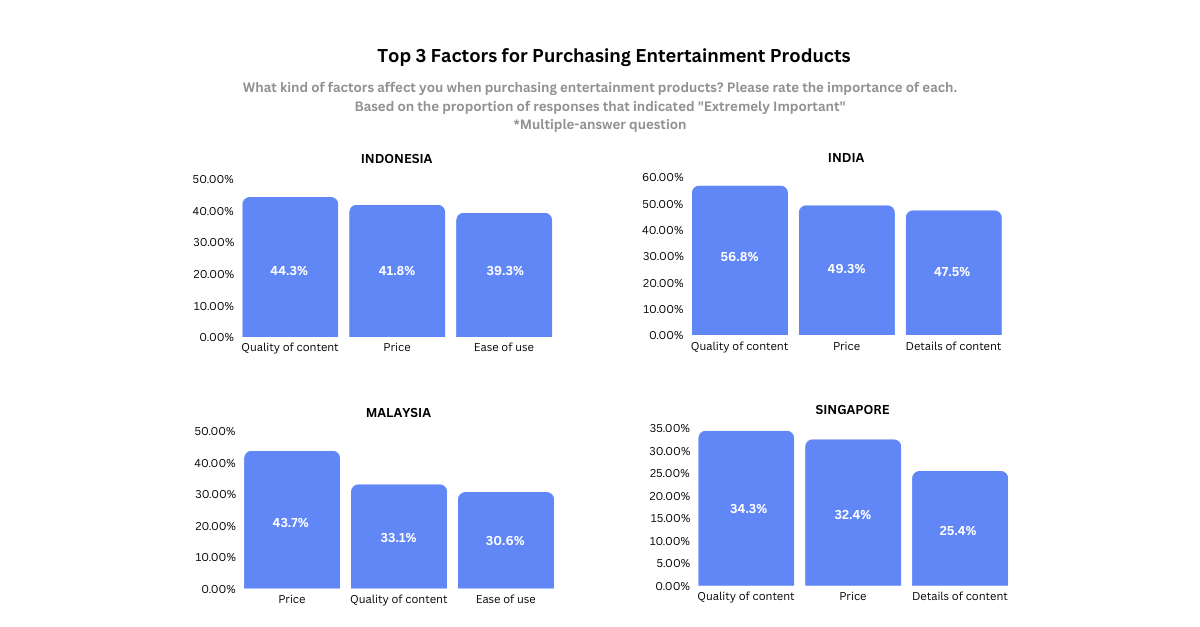 Entertainment Products_3.png