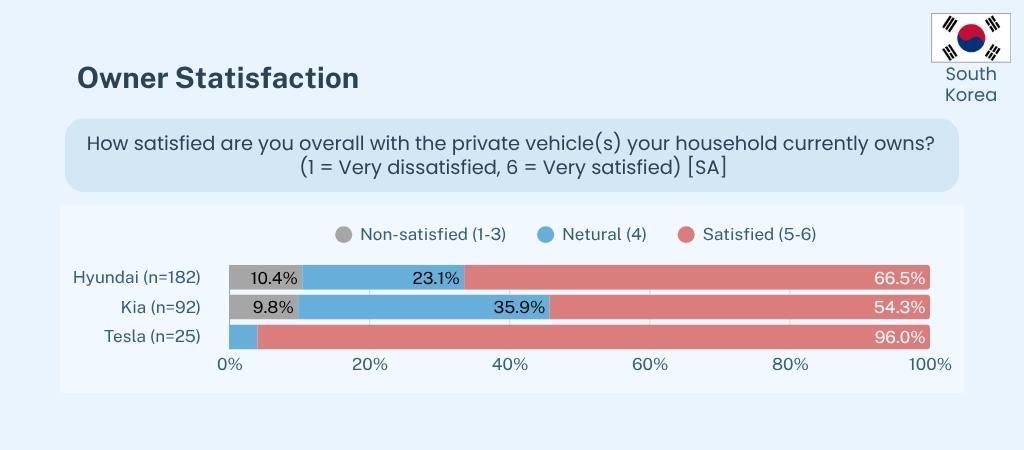 Automotive 2026 (KR) (5).jpg